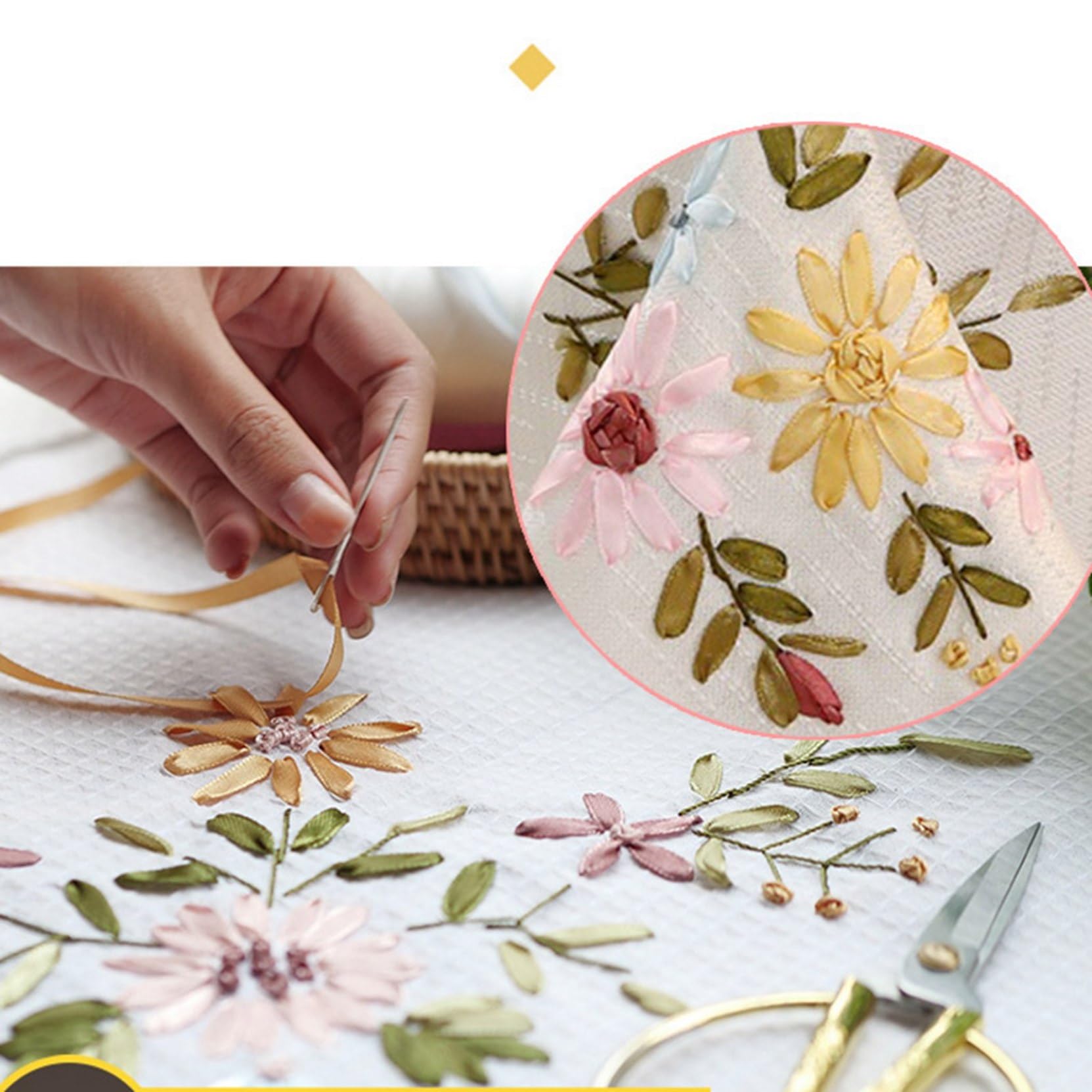 Amazon｜テーブルクロス レース編み フリル付き 刺繍花柄 欧風